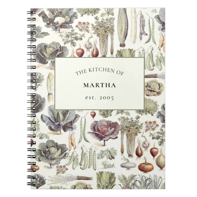 Adolphe Millot Grönsaksrecept Kokbok anteckningsbo Anteckningsbok (Framsidan)