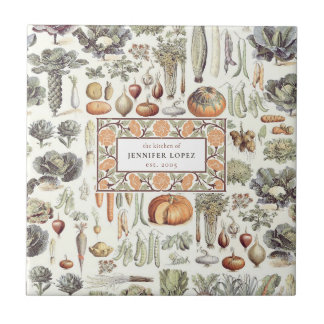 Adolphe Millot Vegetable Mönster Kakelplatta