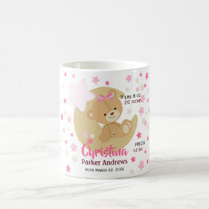 Adress Nalle Flicka Birgit Stats Kaffemugg