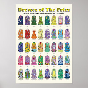 Adresser till Frizz Poster
