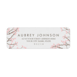 ADRESSETIKETTER i GRENAR Returadress Etikett