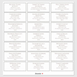 Adressetiketter som är adresserade klistermärken