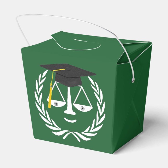 Advokatpartiet Studenten i Law School Advyer Party Presentaskar (Baksidan Sidan)