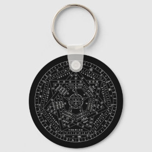 Aemeath Sigil Keychain Nyckelring