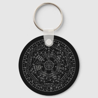Aemeath Sigil Keychain Nyckelring