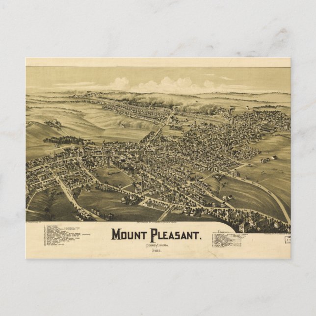 Aerial View of Mount Pleasant, Pennsylvania (1900) Vykort (Framsida)