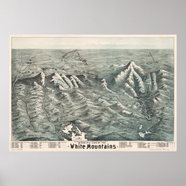 Aerial View of White Mountains, New Hampshire 1890 Poster (Framsidan)