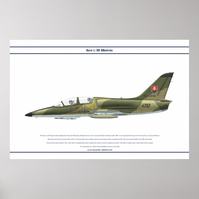 Aero L-39 Slovakien Poster (Framsidan)