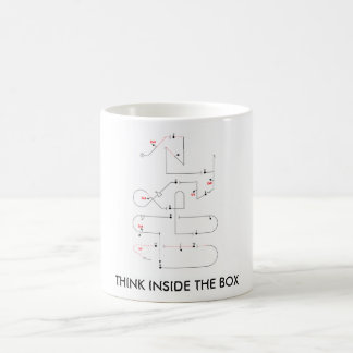 Aerobatics Kaffemugg