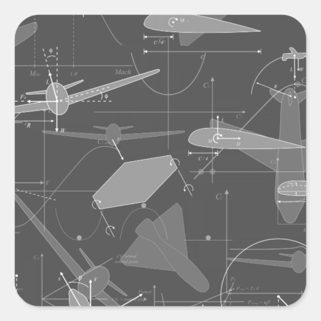 Aerodynamik Fyrkantigt Klistermärke (Framsida)