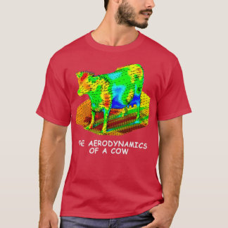 Aerodynamiken hos en kon t shirt