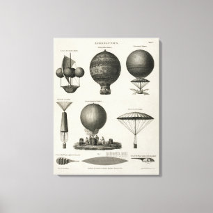 Aeronautics för vintagekanvastryckluftballong canvastryck