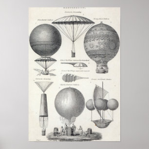 Aeronautics Poster