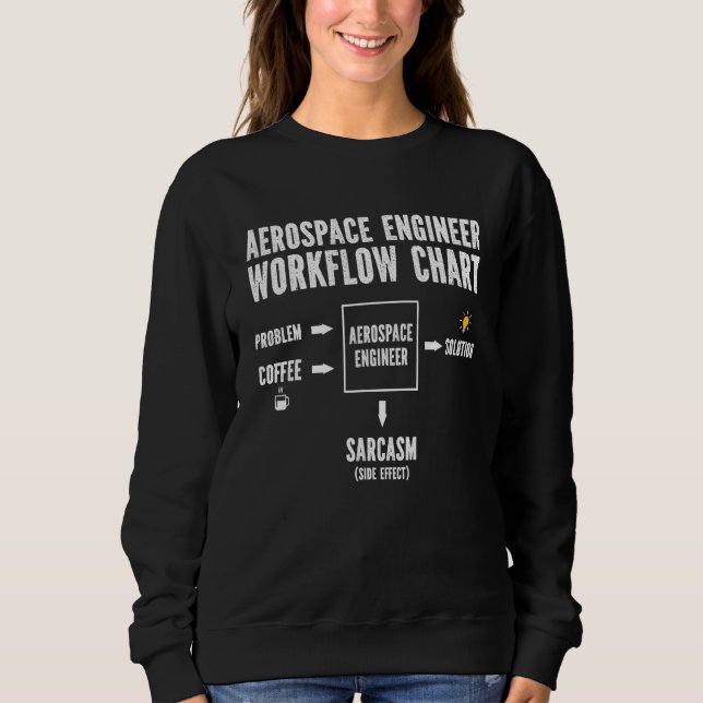 Aerospace Engineer Workflow Aerospace Engineering T Shirt (Framsida)