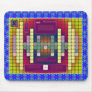 Aetherfysiken modellerar musen vadderar musmatta