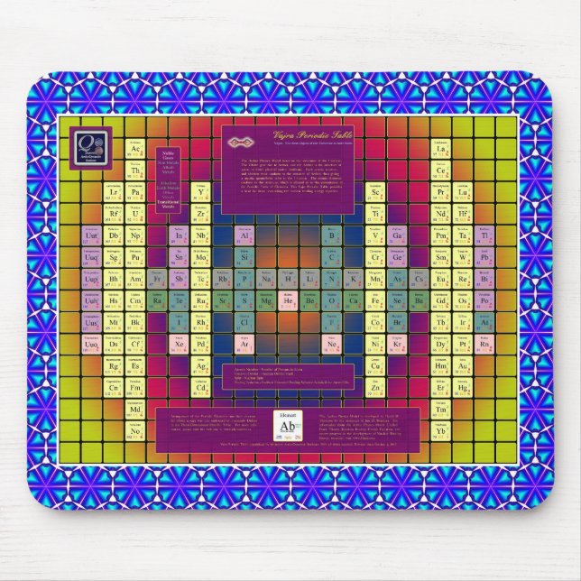 Aetherfysiken modellerar musen vadderar musmatta (Framsidan)