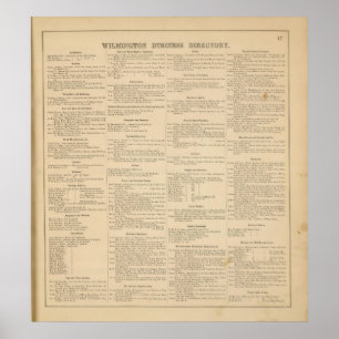 Affärskatalog för Wilmington Delaware Poster