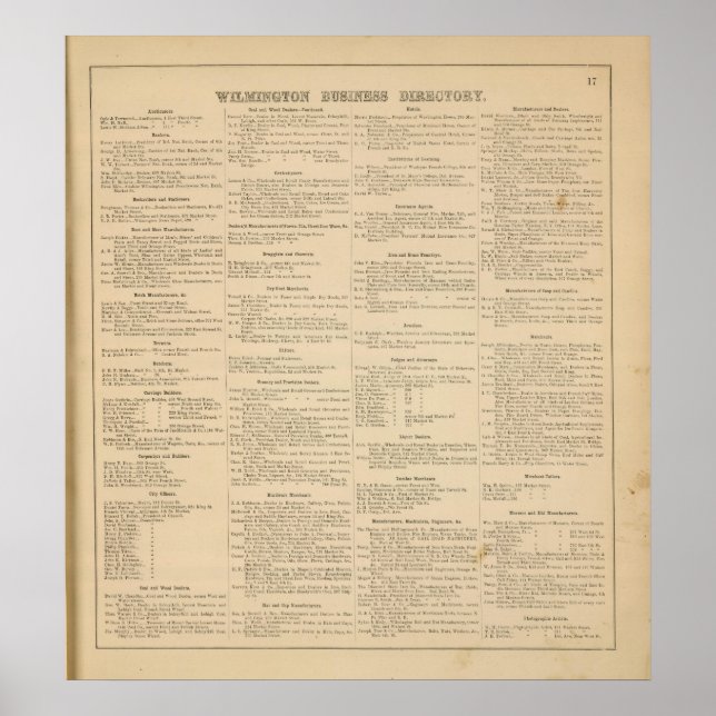 Affärskatalog för Wilmington Delaware Poster (Framsidan)