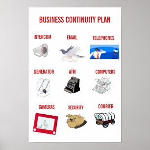 Affärskontinuitet planerar poster