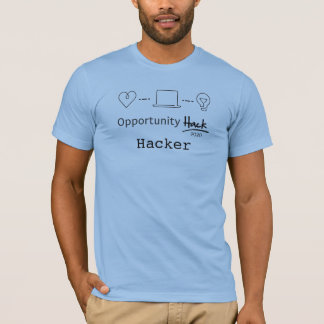 Affärsmöjlighet - hack 2020 - skifte t shirt