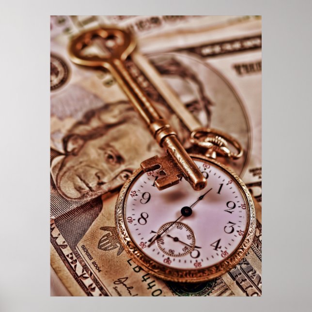 Affärsresultat Poster (Framsidan)