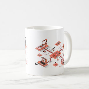 Affärsskalning Kaffemugg