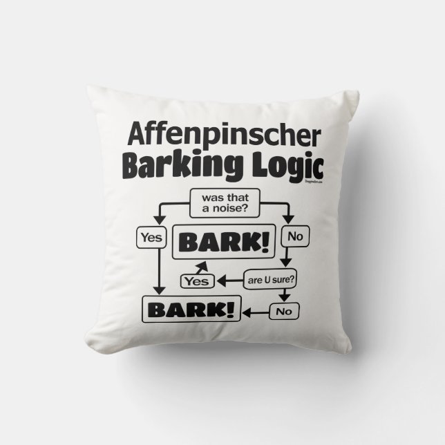 Affenpinscher Barking Logic Kudde (Framsida)