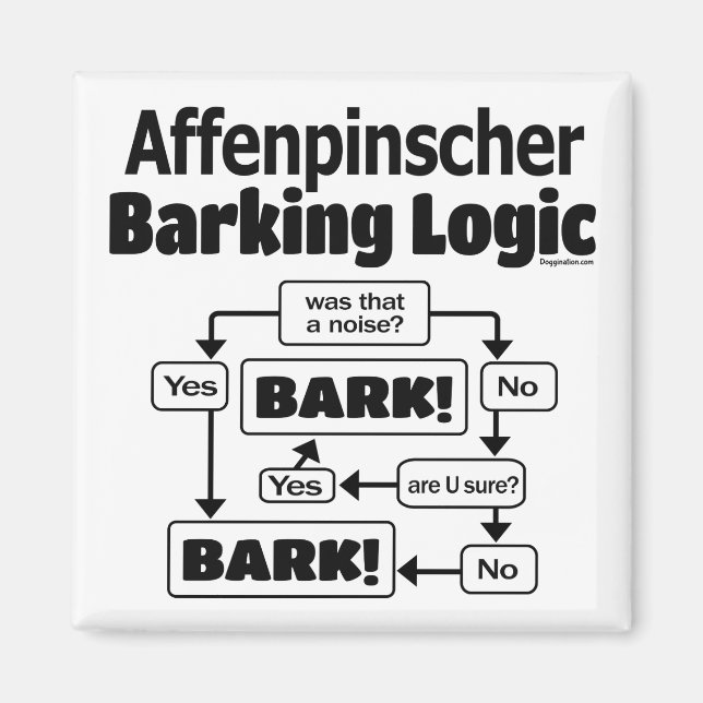 Affenpinscher Barking Logic Magnet (Framsidan)