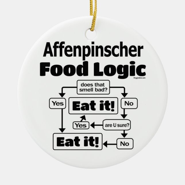 Affenpinscher Food Logic Julgransprydnad Keramik (Framsidan)