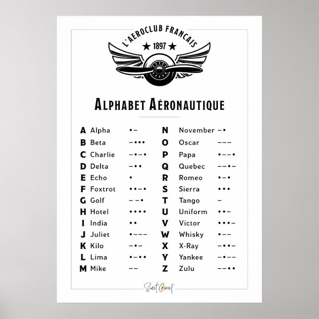 Affiche Vintage - Alphabet aéronautique Poster (Framsidan)