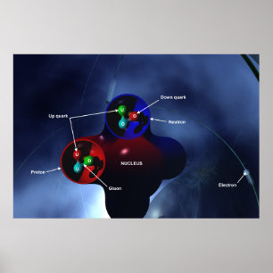 Affisch för Subatomic partiklar