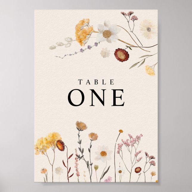 Affisch med numrering av vilda blommor (Framsidan)