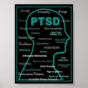 AFFISCHER… PTSD - tecken Poster