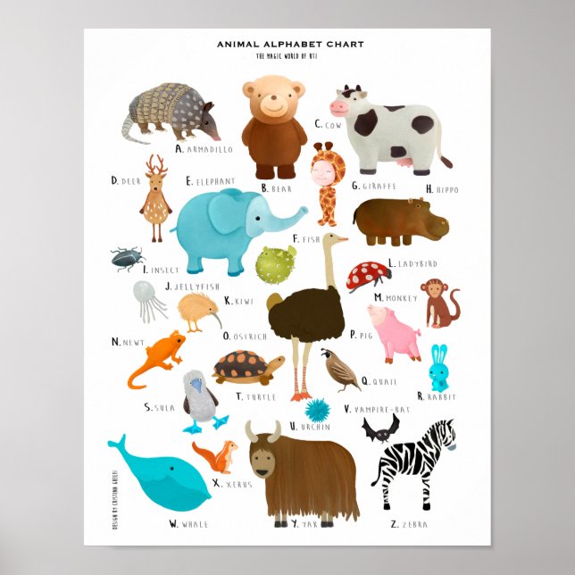 affischtryck av Cristina Ghelfi Poster (Framsidan)