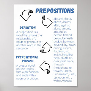 Affixpostrar Poster