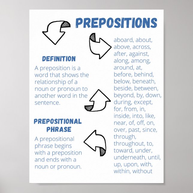 Affixpostrar Poster (Framsidan)
