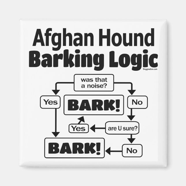 Afghan Hound Barking Logic Magnet (Framsidan)