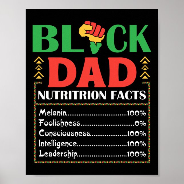 Afrika Black Pappa Nutrition Facts Melanin Conscio Poster (Framsidan)