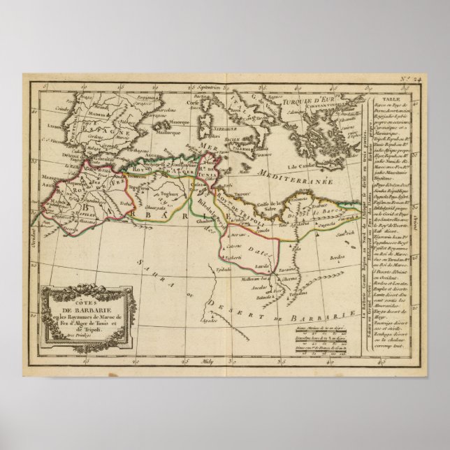 Afrika School Poster (Framsidan)