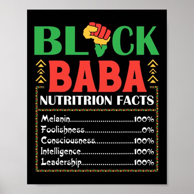 Afrika Svart Av Näringsfakta Melanin Medvetenhet Poster (Framsidan)