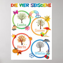 Afrikaans Seasons "Die Seasons" klassrum Poster