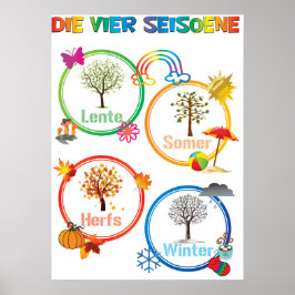 Afrikaans Seasons "Die Seasons" klassrum Poster