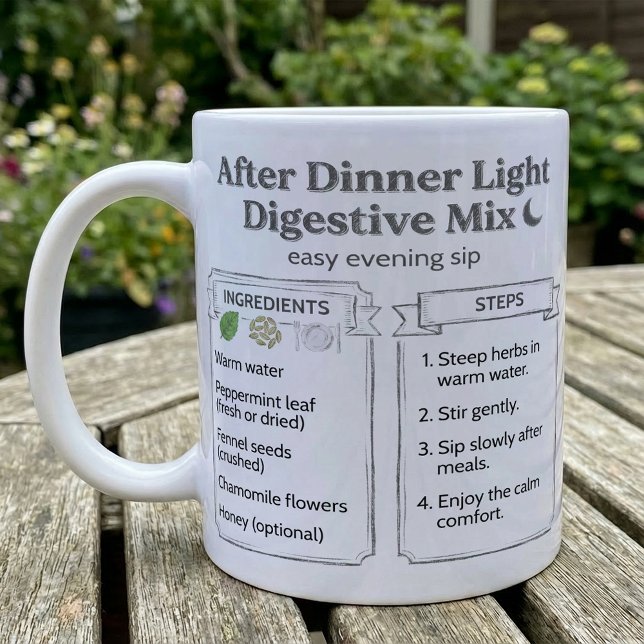 After Dinner Digestive Tea Recipe Kaffemugg (Skapare uppladdad)