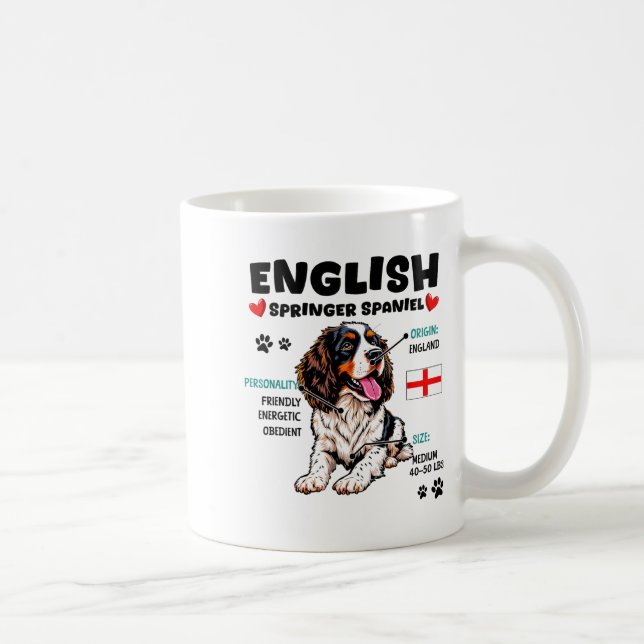 Ägare till engelsk springer spaniel Rolig hundälsk Kaffemugg (Höger)