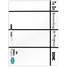 Äger dig själv: Förberedelse - Prepper Scrum Board