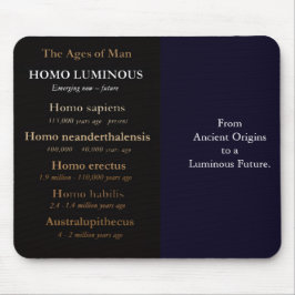 Ages Of Man Mousepad Musmatta