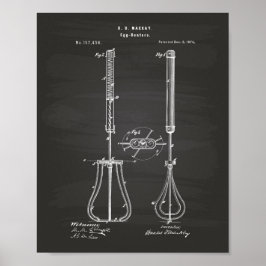 Ägg Beaters 1874 Patent Art - Chalkboard Poster