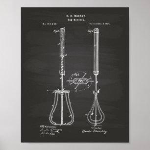 Ägg Beaters 1874 Patent Art - Chalkboard Poster
