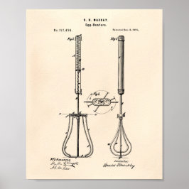 Ägg Beaters 1874 Patent Art - Old Peper Poster