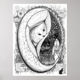Ägg Poster